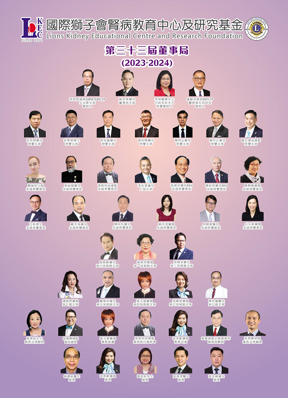 本年度董事局成員